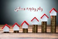 افزایش ۶۰ درصدی وام ودیعه مسکن در مازندران