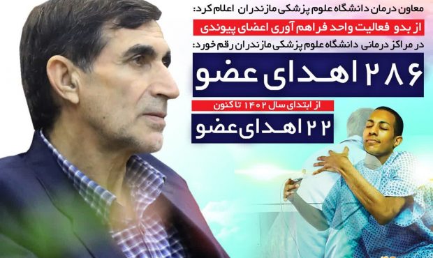 اهدا عضو بیست و دومین نفر در دانشگاه علوم پزشکی مازندران اهدا عضو بیست و دومین نفر در دانشگاه علوم پزشکی مازندران