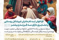 شرایط بیمه کاملا رایگان زنان غیر شاغل روستایی و‌ عشایر