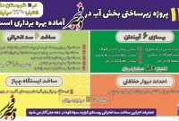 بهره برداری از 14طرح آب‌ منطقه‌ای مازندران همزمان با دهه فجر