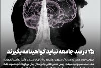 ۲۵ درصد جامعه نباید گواهینامه بگیرند