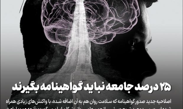 ۲۵ درصد جامعه نباید گواهینامه بگیرند