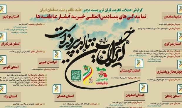 عاطفه‌ در آتش اغتشاش سوخت