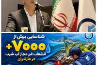 شناسایی بیش از ۷ هزار انشعاب غیرمجاز آب در مازندران